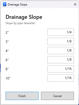 Правила AUTOSlope